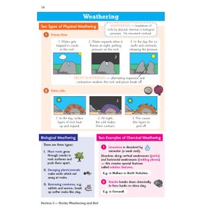 KS3 Geography Knowledge Organiser Look Inside Image 4