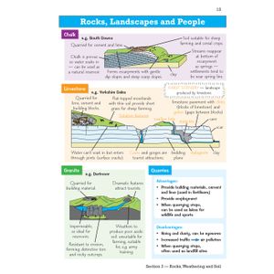 KS3 Geography Knowledge Organiser Look Inside Image 5