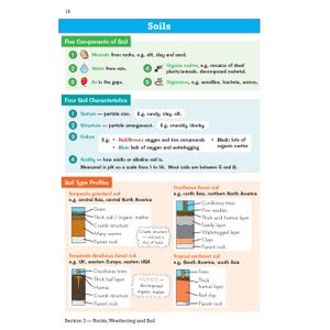 KS3 Geography Knowledge Organiser Look Inside Image 6