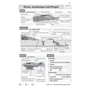 KS3 Geography Knowledge Retriever Look Inside Image 4