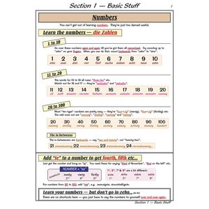 KS3 German Study Guide (Ages 11-14) Look Inside Image 3