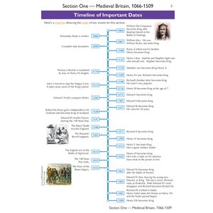 KS3 History Complete Revision & Practice (Ages 11-14) Look Inside Image 3