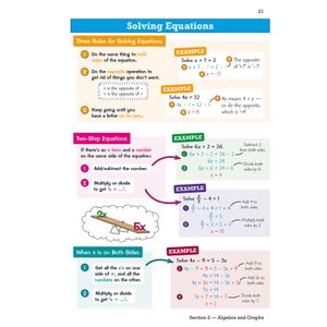 KS3 Maths Knowledge Organiser - Foundation Look Inside Image 5