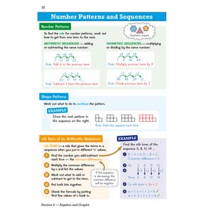KS3 Maths Knowledge Organiser - Foundation Look Inside Image 6