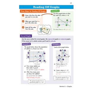 KS3 Maths Knowledge Organiser - Higher Look Inside Image 6