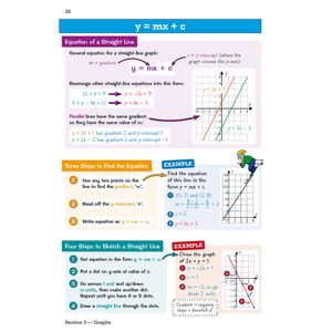 KS3 Maths Knowledge Organiser - Higher Look Inside Image 5