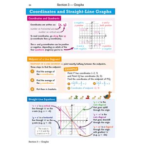 KS3 Maths Knowledge Organiser - Higher Look Inside Image 3