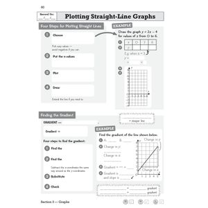 KS3 Maths Knowledge Retriever - Higher Look Inside Image 6