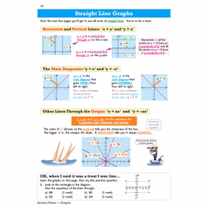 KS3 Maths Study Book (Ages 11-14) Look Inside Image 4