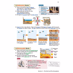 KS3 Science Study & Workbook Pack (Ages 11-14) Look Inside Image 11