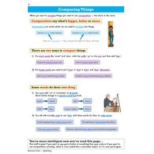 KS3 SPaG Study Guide (Ages 11-14) Look Inside Image 3