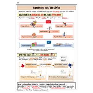 KS3 Spanish Study Guide (Ages 11-14) Look Inside Image 4