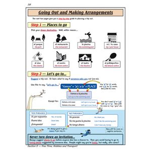 KS3 Spanish Study Guide (Ages 11-14) Look Inside Image 6