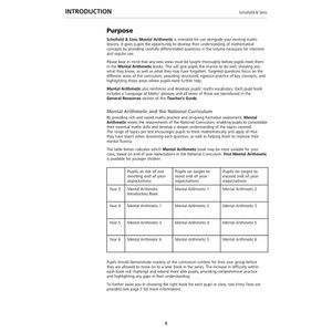 Mental Arithmetic Teacher's Guide (Ages 7-11) Look Inside Image 2