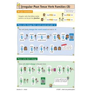Primary EAL: English for Ages 6-11 - Workbook 3 (Early Acquisition & Developing Competence) Look Inside Image 5