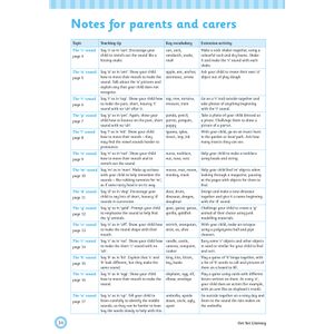 Reception English Letter Sounds Workbook (Ages 4-5) Look Inside Image 3