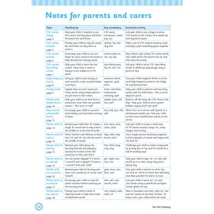 Reception English Workbook Pack (Ages 4-5) Look Inside Image 15