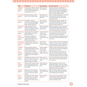 Reception Maths Workbook Pack (Ages 4-5) Look Inside Image 9