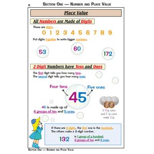 Year 2 Maths Targeted Study & Question Book (Ages 6-7) Look Inside Image 3