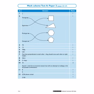 Year 3 SATs Practice Papers Pack (Ages 7-8) Look Inside Image 1