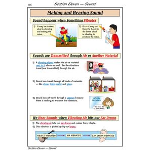Year 6 Science Study & Workbook Pack (Ages 10-11) Look Inside Image 3