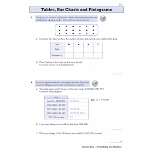 eBay Year 7 Complete English, Maths & Science Workbook Pack Look Inside Image 6