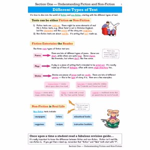 Year 9 English Study & Workbook Pack (Ages 13-14) Look Inside Image 3