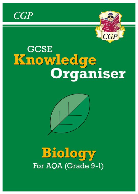 GCSE Biology AQA Knowledge Organiser