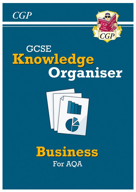 GCSE Business AQA Knowledge Organiser