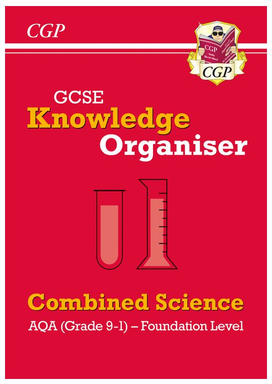 GCSE Combined Science AQA Knowledge Organiser - Foundation
