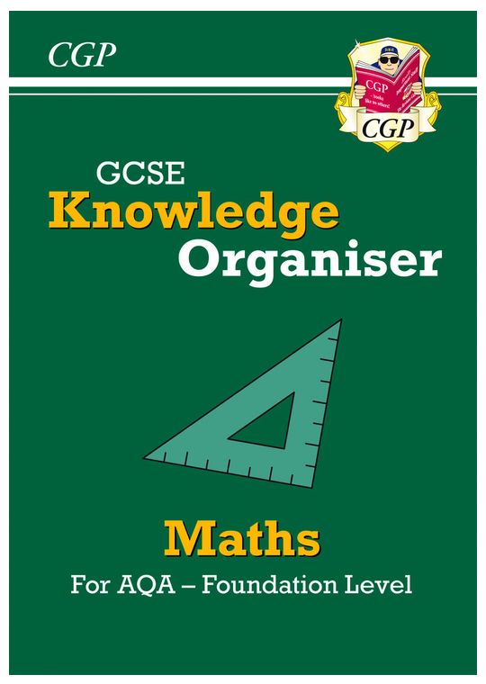 GCSE Maths AQA Knowledge Organiser - Foundation