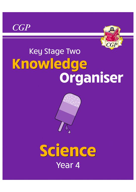 KS2 Science Year 4 Knowledge Organiser