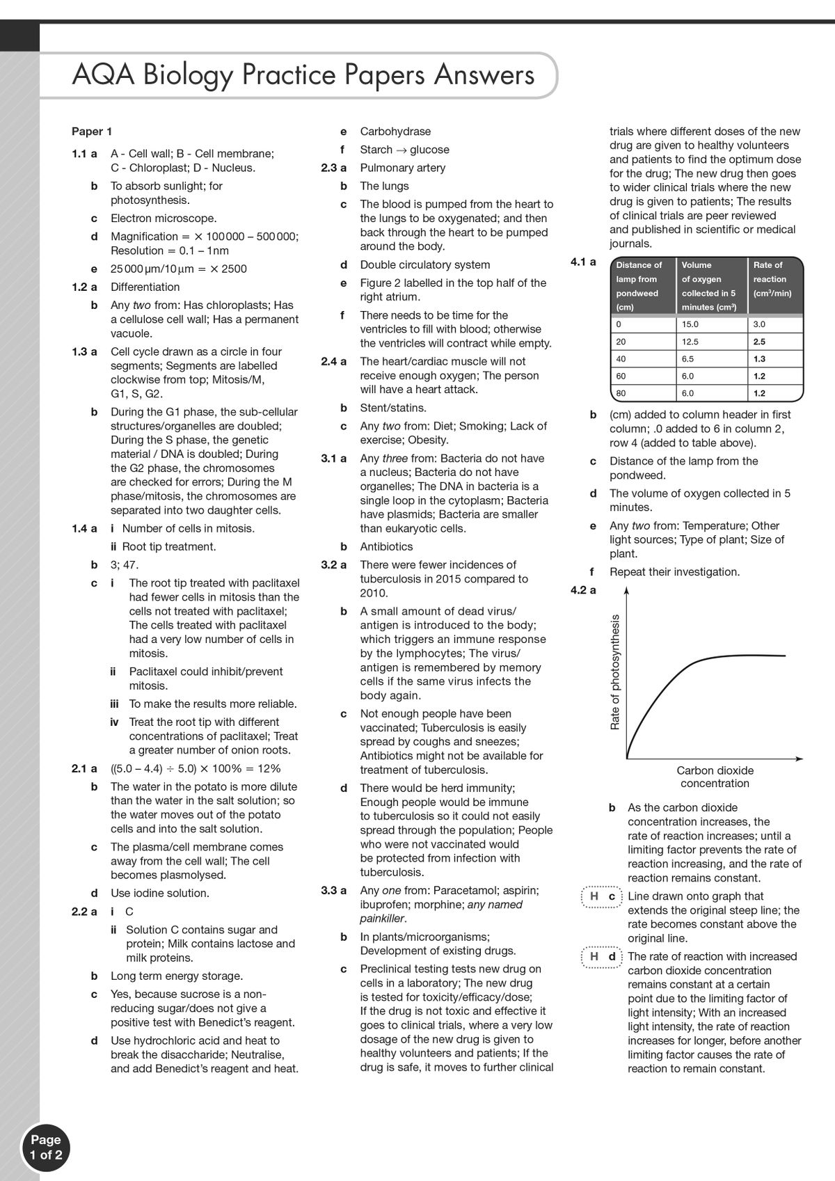 Sample answer page showing detailed mark schemes and question breakdowns