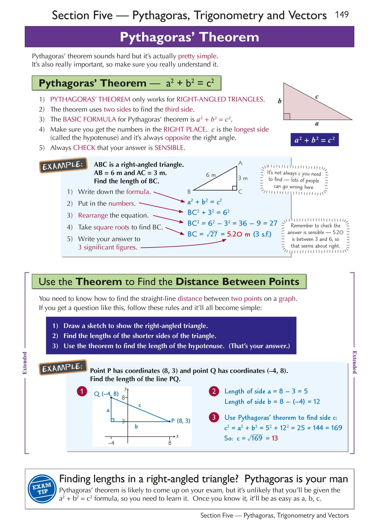 Sample page showing trigonometry formulas with colour-coded diagrams