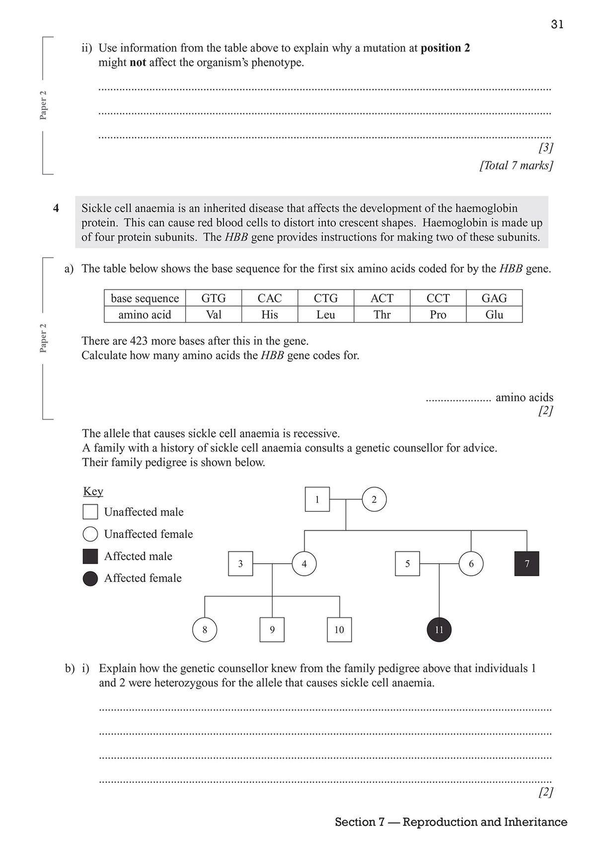 Sample exam question page showing genetics pedigree chart and structured questions