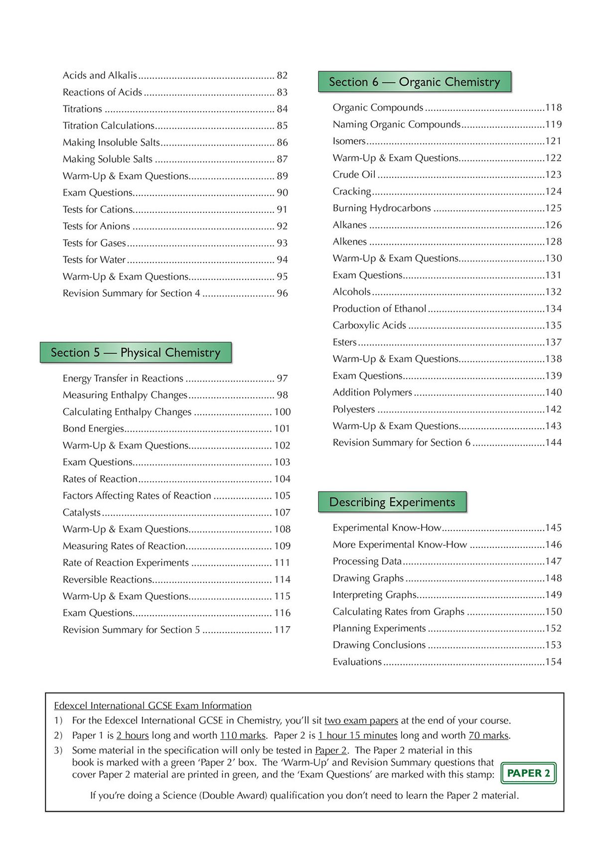 Index page listing chemistry topics from ionic compounds to water of crystallisation