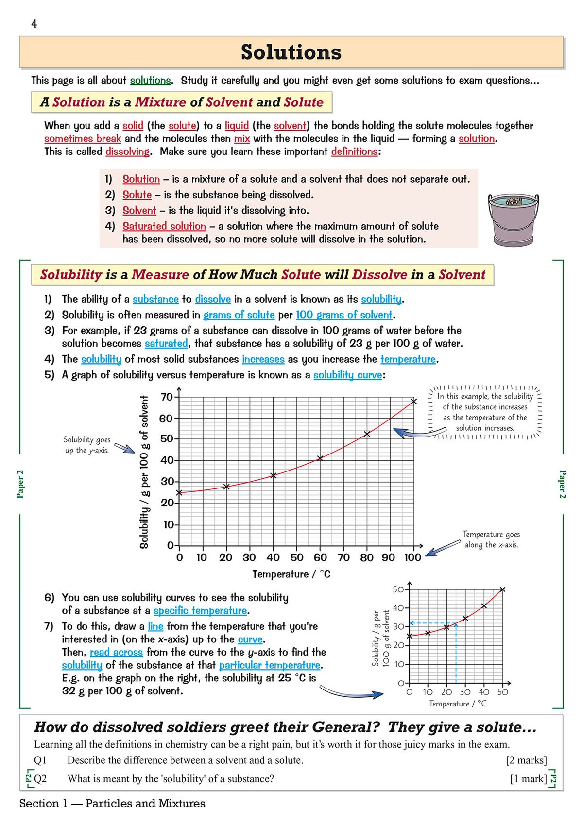 Page showing solutions topic with definitions and solubility curves