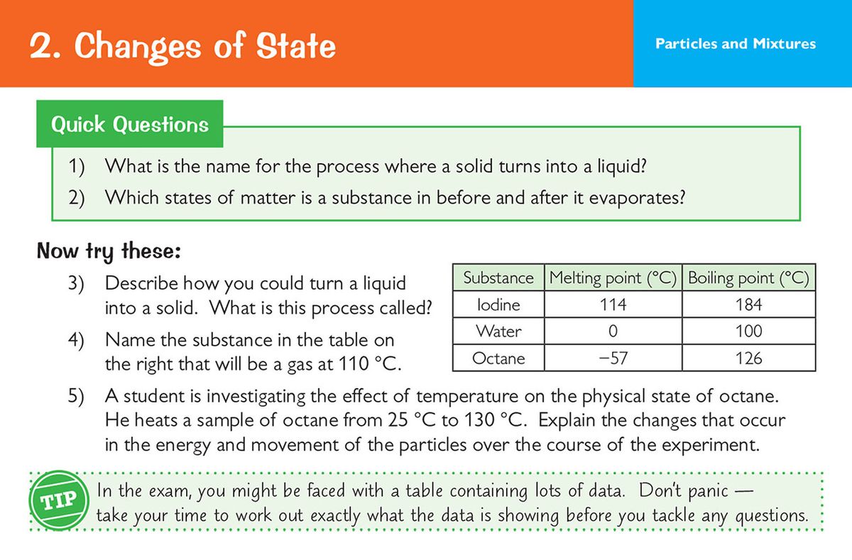 Question card showing quick recall questions and worked examples with exam tips