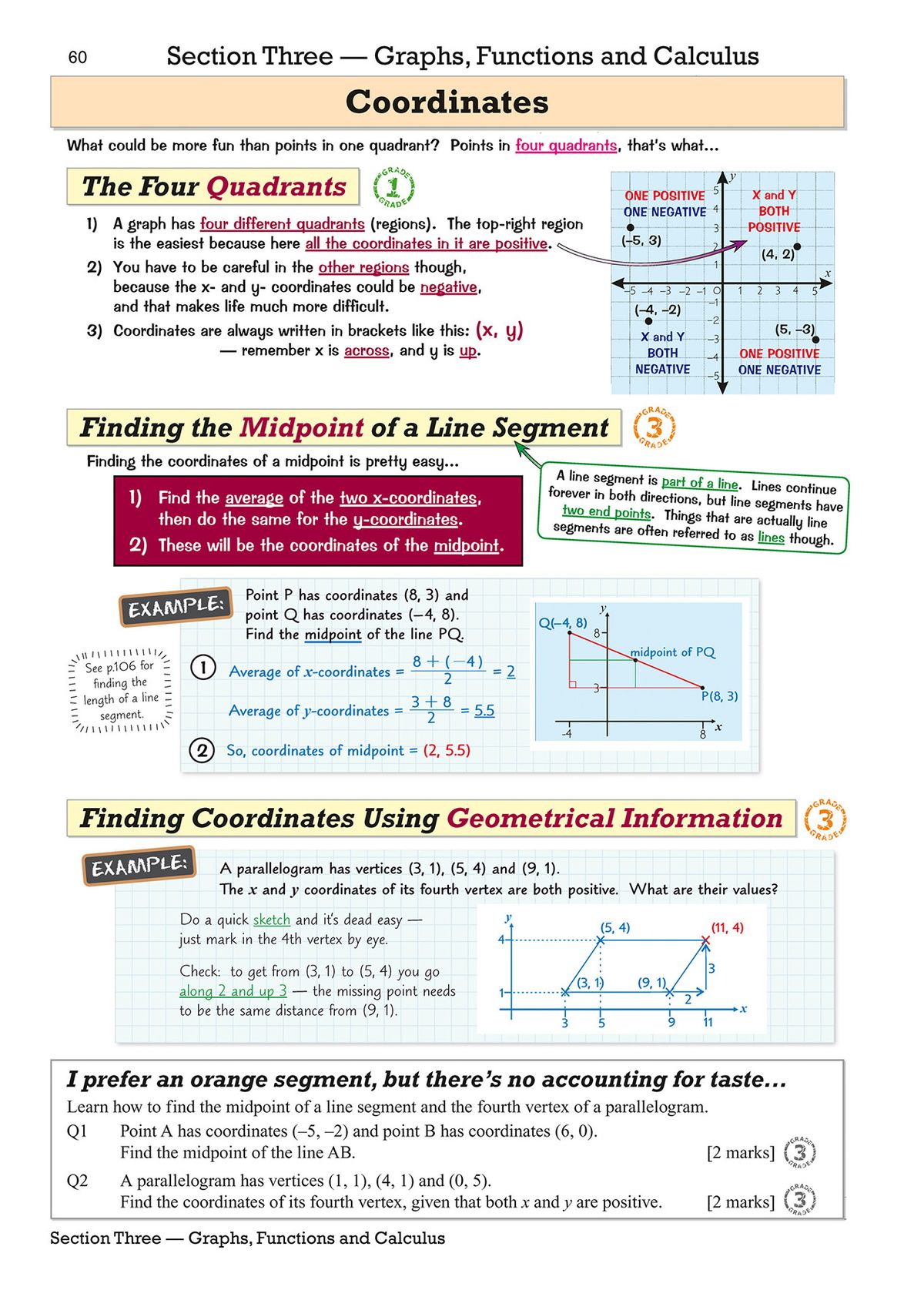 Coordinate geometry section showing the four quadrants and worked examples for finding midpoints
