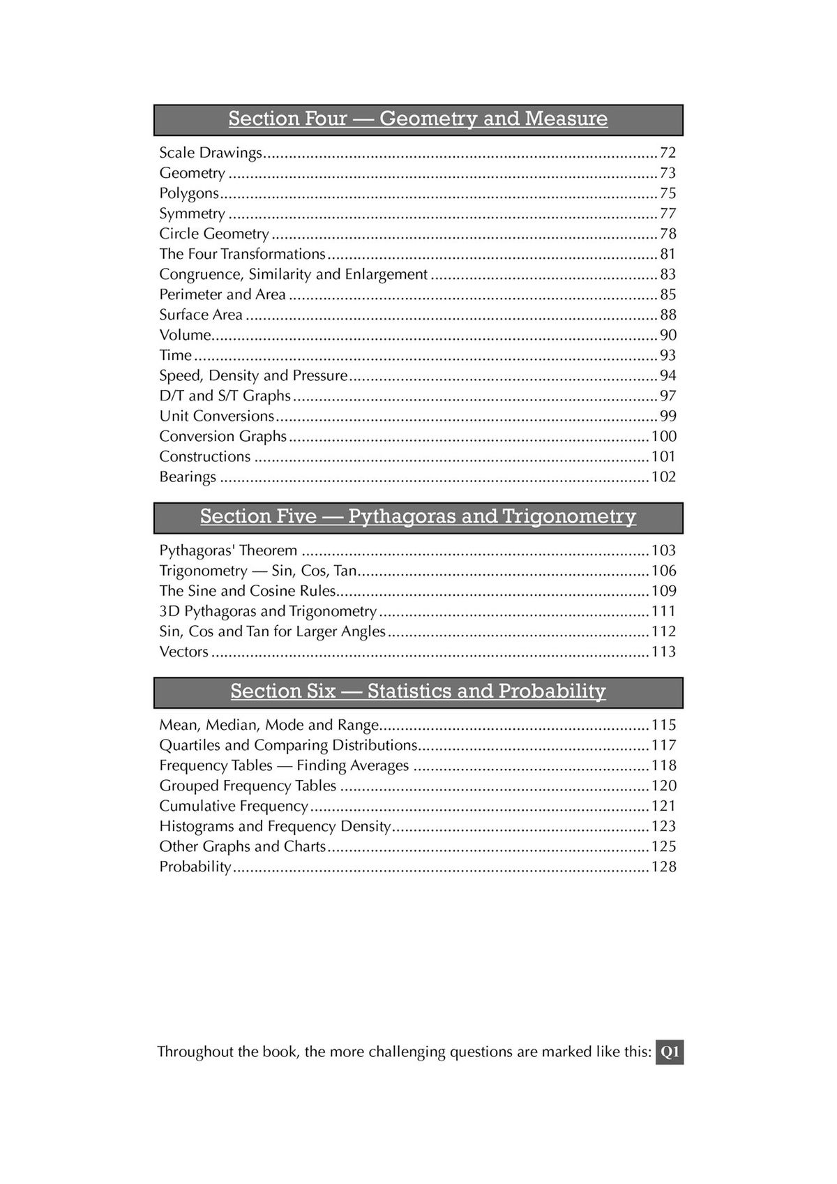 Contents page showing geometry and measure topics including scale drawings, polygons, symmetry, circle geometry, perimeter, area, volume, and bearings
