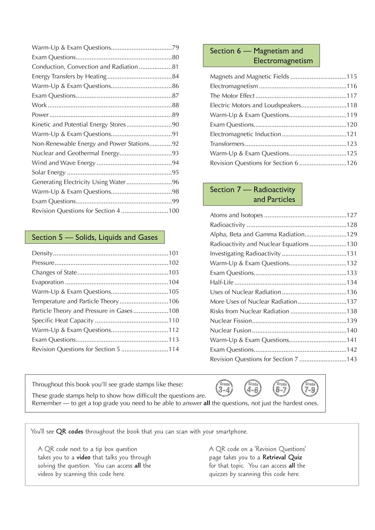Contents page showing structured sections covering topics from magnetism and electromagnetism to radioactivity and particles