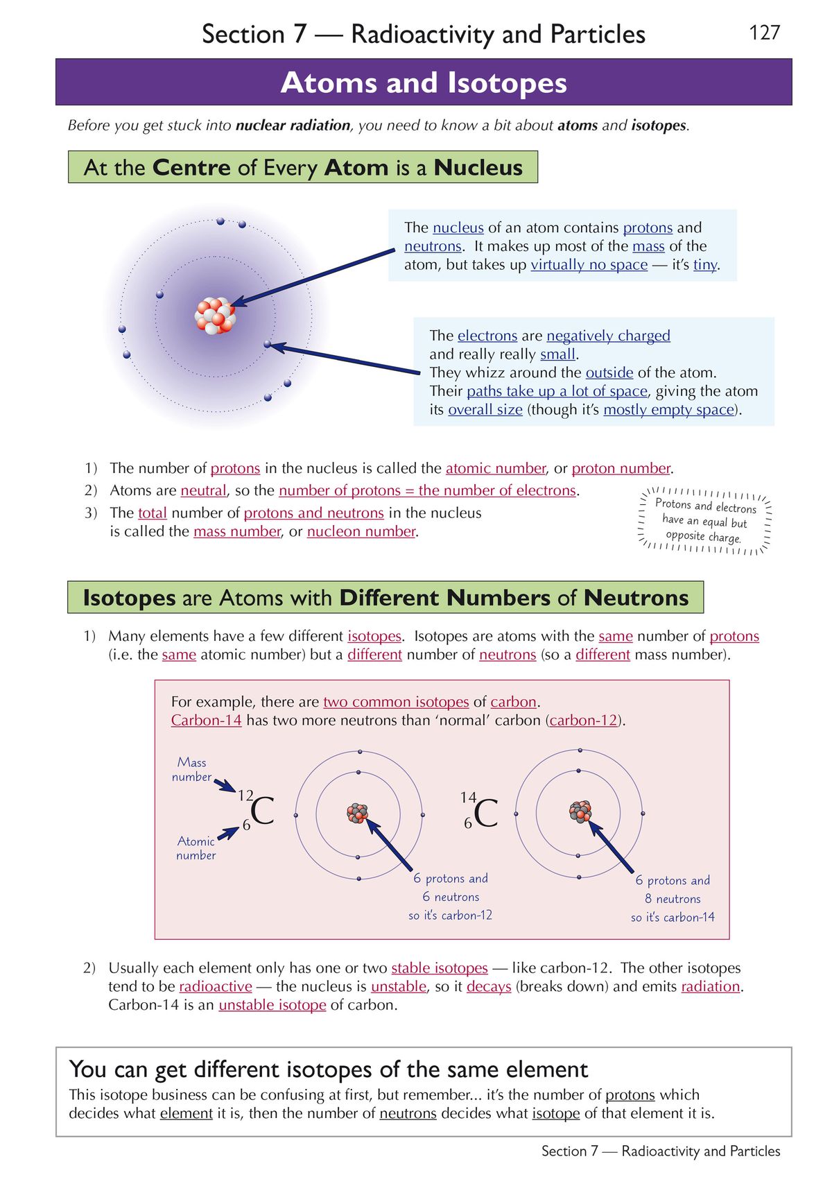Sample page explaining atomic structure with clear diagrams of the nucleus, electrons, and isotopes including worked examples