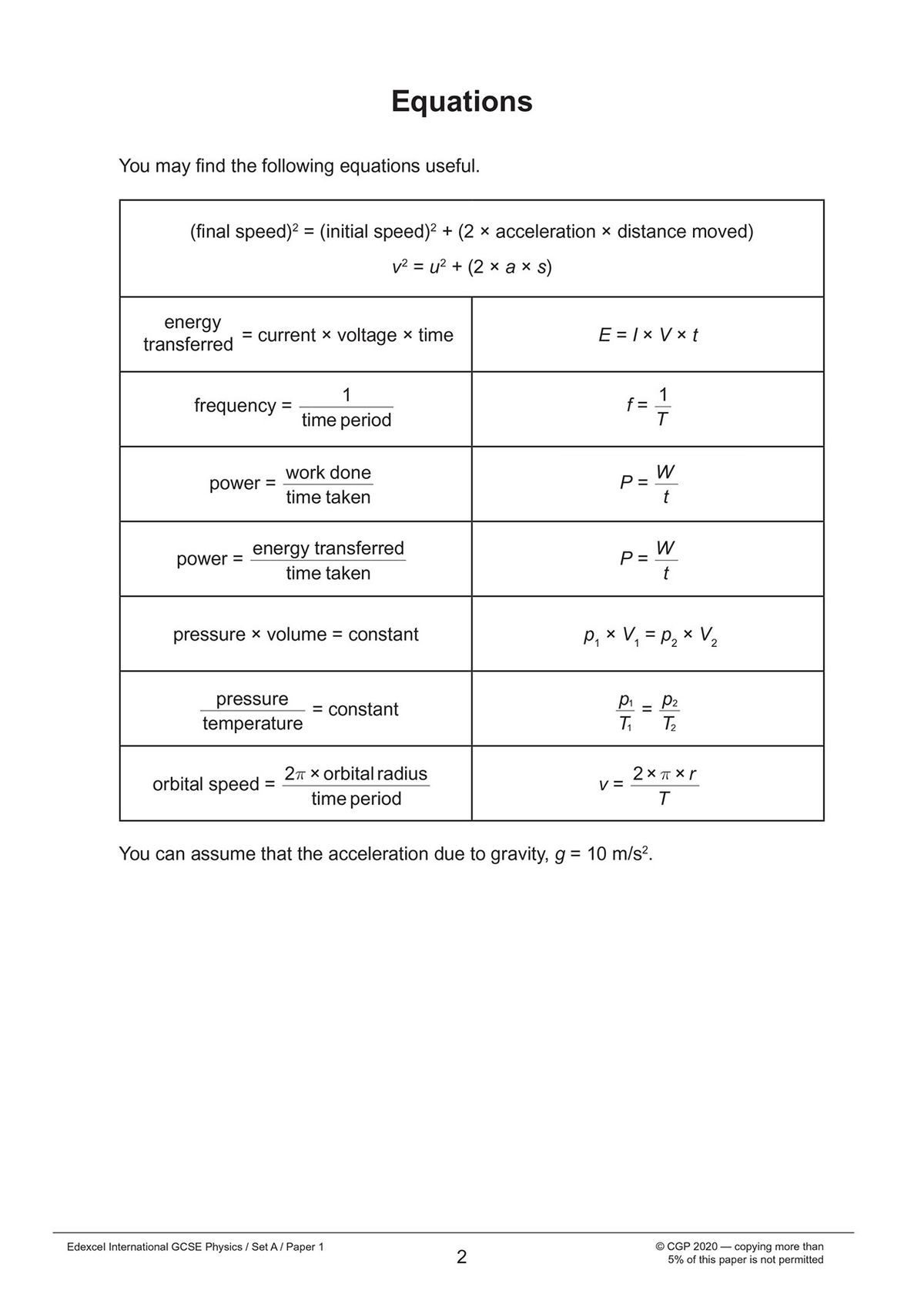 Equations reference page from the Edexcel International GCSE Physics Practice Papers