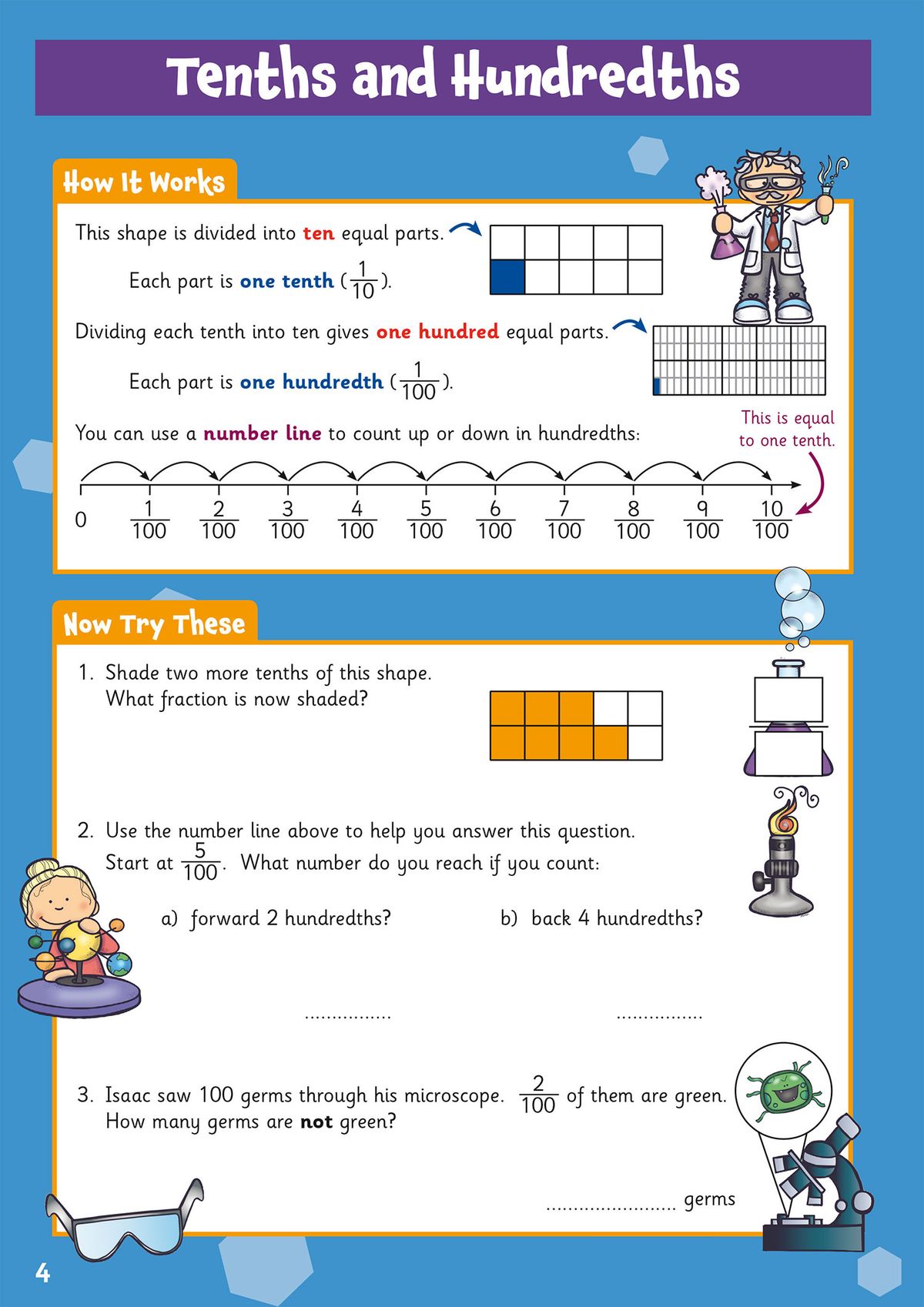 Sample page showing tenths and hundredths explanation with visual diagrams and practice questions
