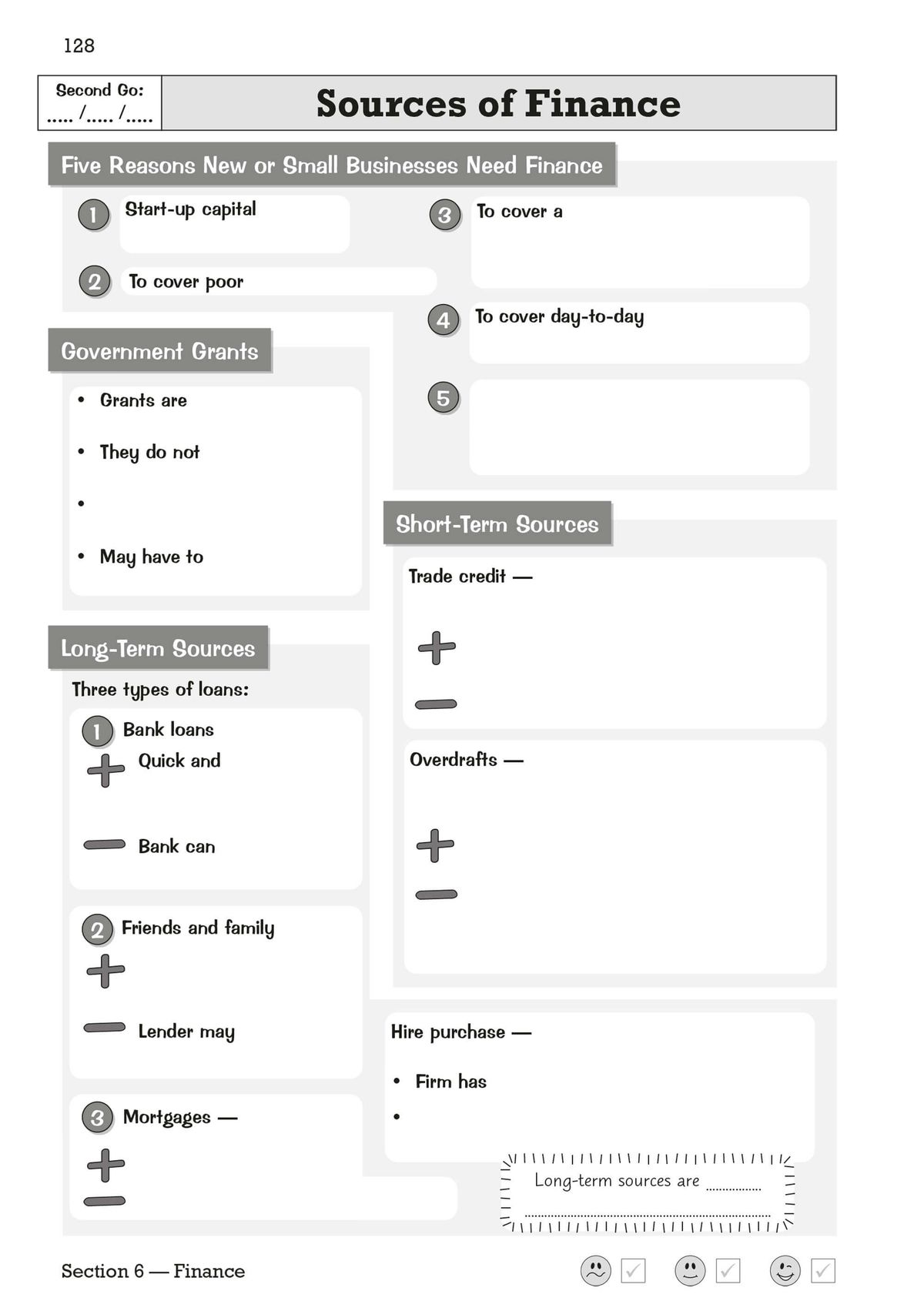 Sample retrieval practice page on Sources of Finance with fill-in-the-blank questions