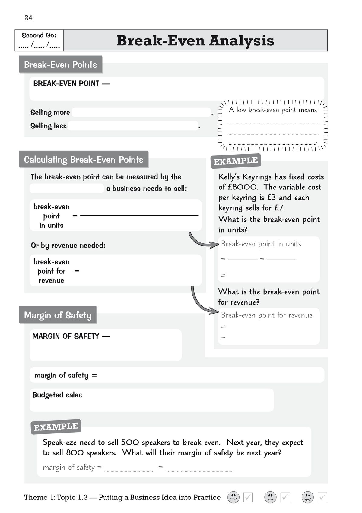 Sample page on break-even analysis showing worked examples, formulas and margin of safety calculations with blank spaces for pupils to complete
