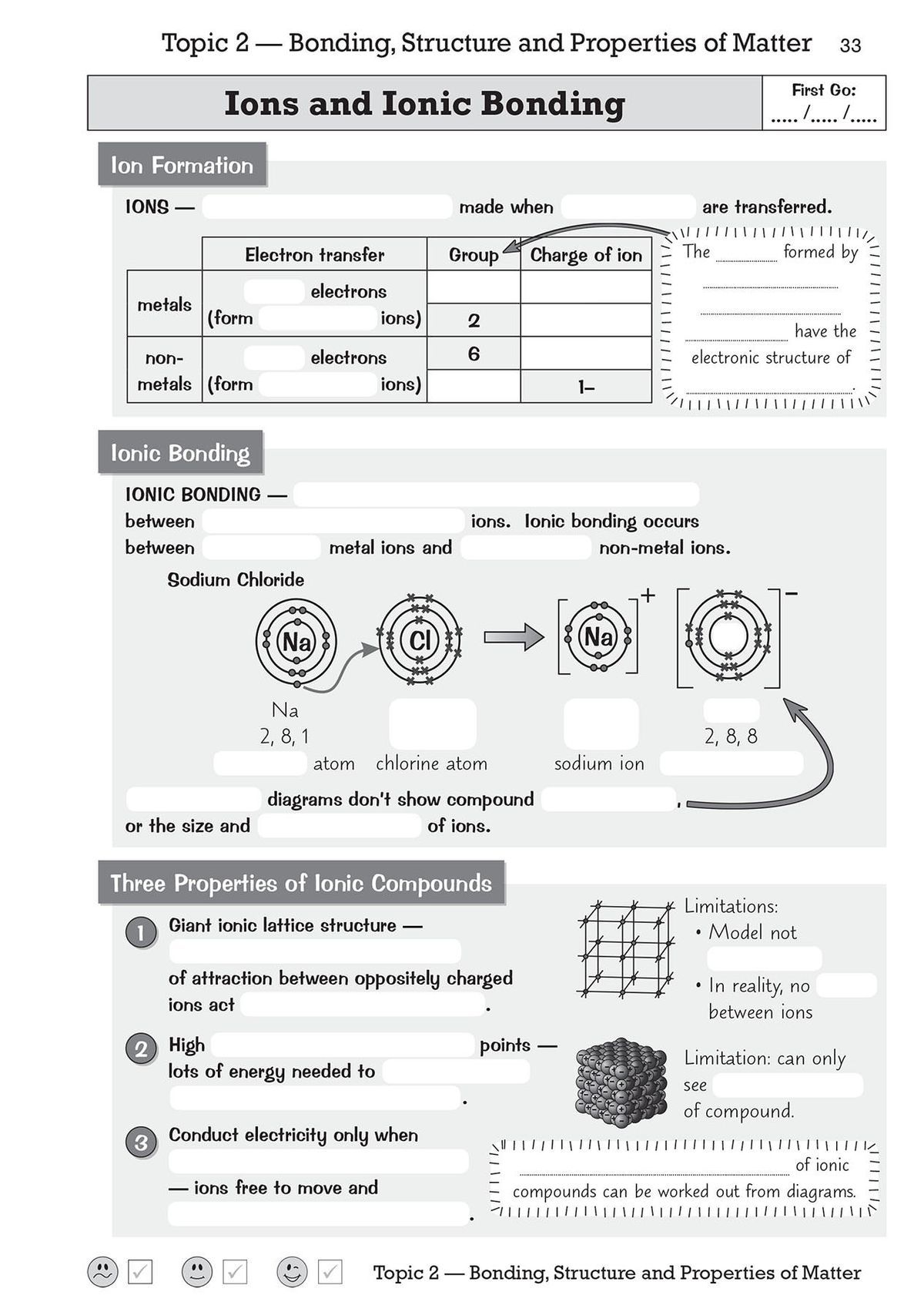 Inside pages showing fill-in-the-blank retrieval exercises for ions and ionic bonding