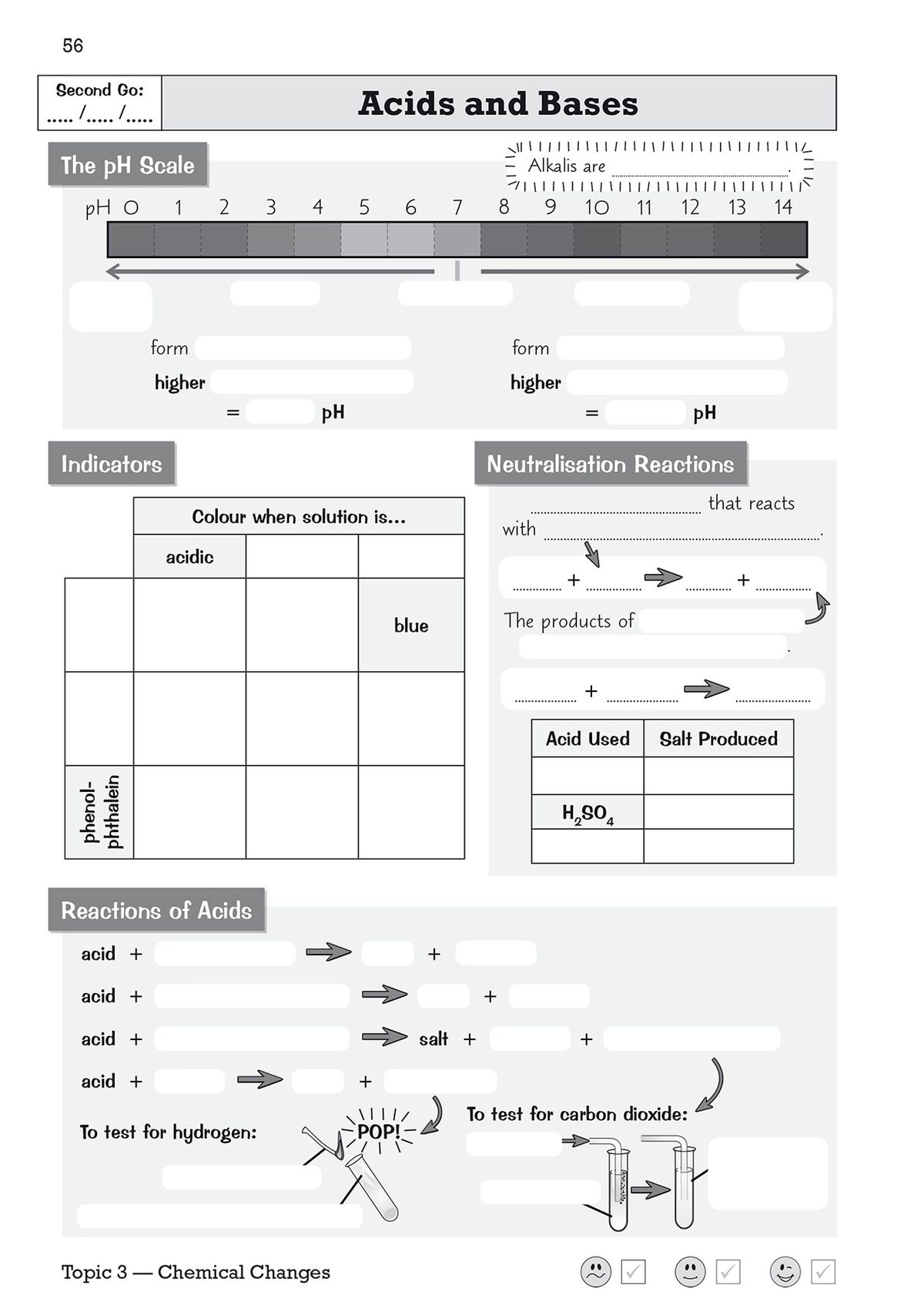 Example page showing second tier retrieval practice for acids and bases with blank tables and equations
