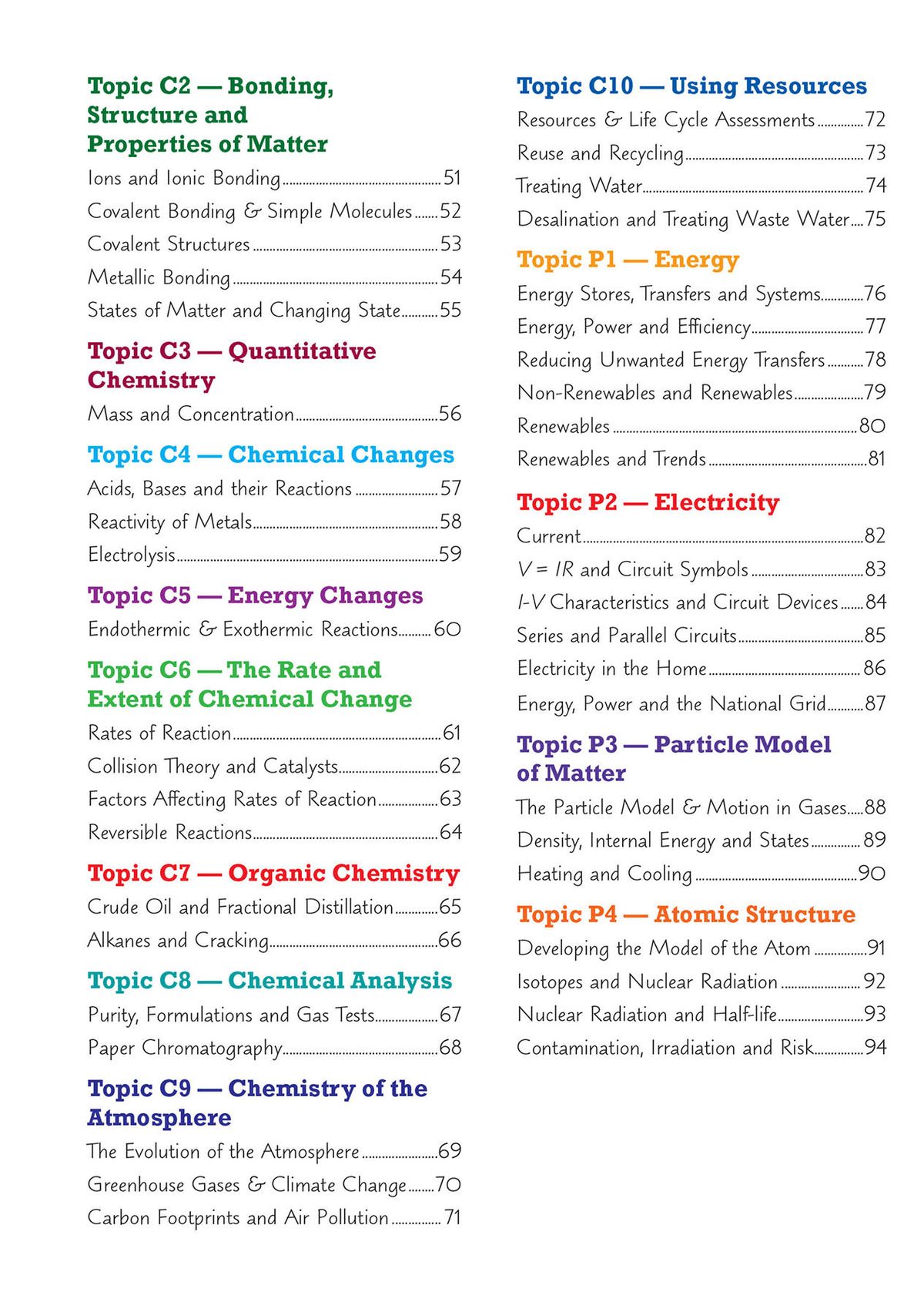 Contents page listing all science topics from bonding to atomic structure