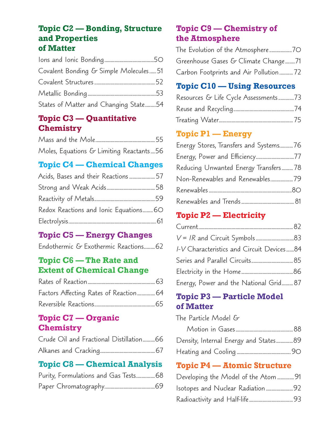 Sample contents page showing Chemistry and Physics topics including Bonding, Energy, Electricity, Atomic Structure and all topic subdivisions